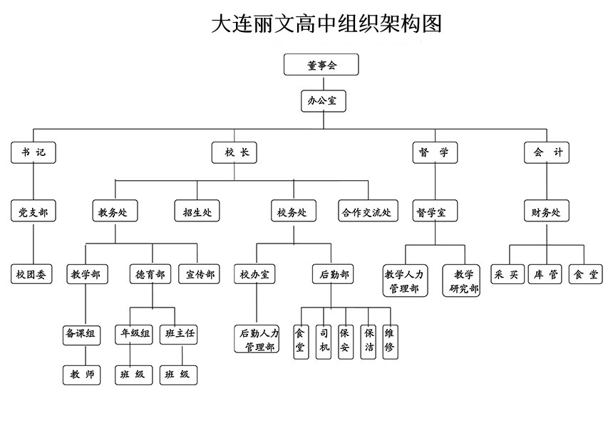 1-1Z22H00434944_副本