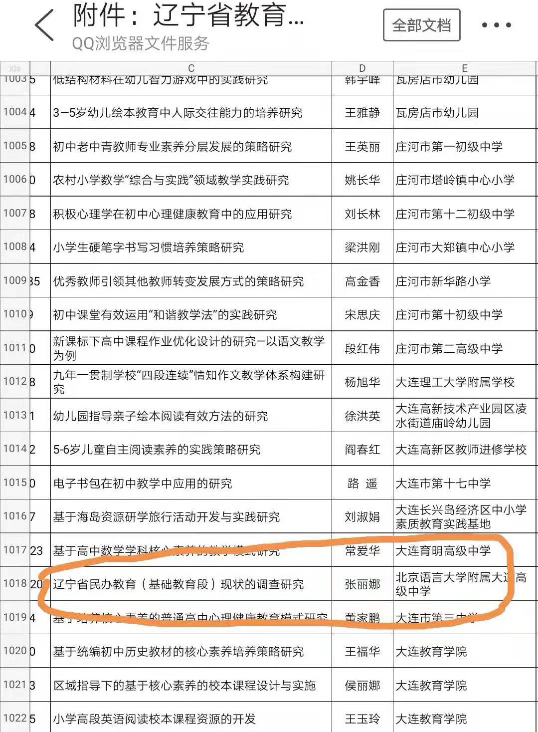 北京语言大学附属大连高级中学