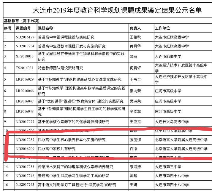 北京语言大学附属大连高级中学